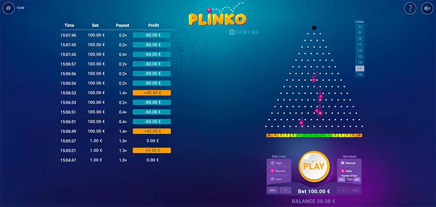 Plinko игровой процесс